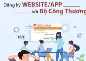 Tại sao phải có xác nhận của Bộ Công Thương mới tích hợp được cổng thanh toán